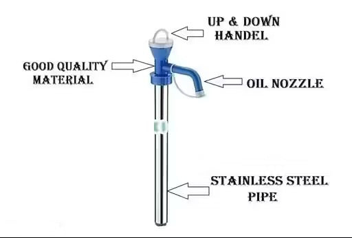Stainless Steel Oil Pump for 15 Liters Tin Can